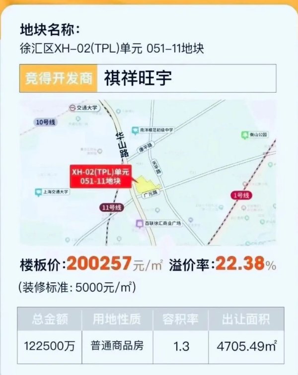 十大配资平台app官网 20万/平！浙江女富豪拿下全国单价地王，背后大有来头