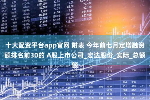 十大配资平台app官网 附表 今年前七月定增融资额排名前30的 A股上市公司_宏达股份_实际_总额